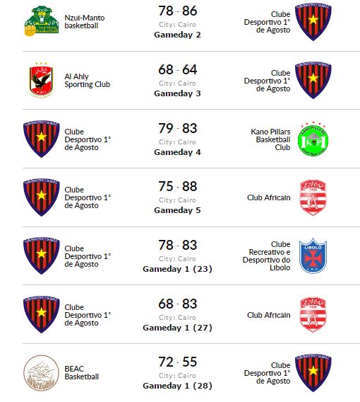 ZAP A minha TV - Liga-te na 20ª Jornada do Girabola ZAP