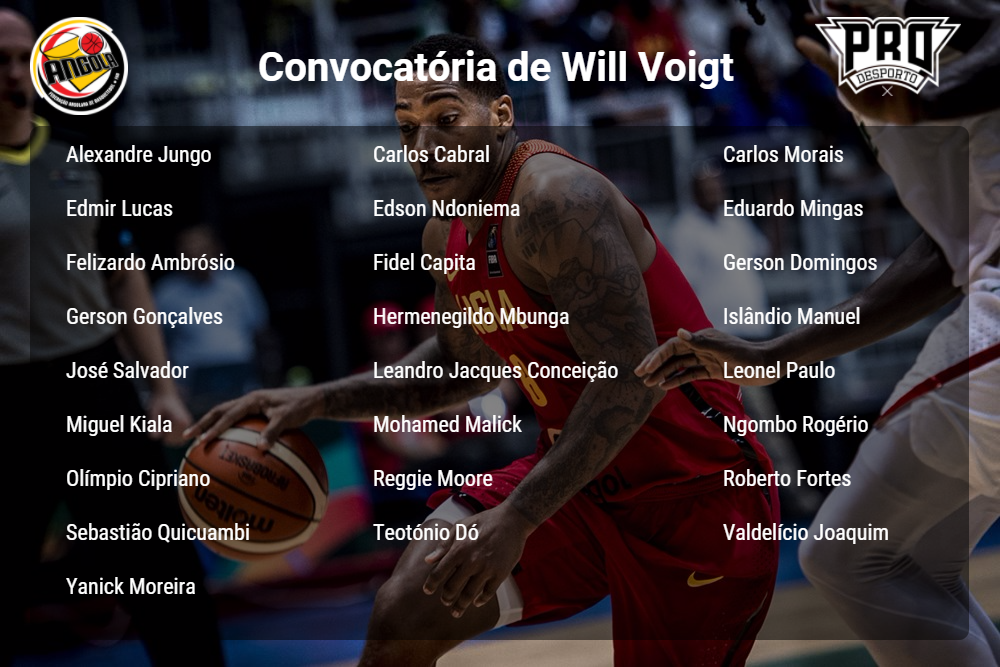 Will Voigt divulga lista de pré-convocados para os jogos de qualificação ao  Campeonato do Mundo – Pró Desporto
