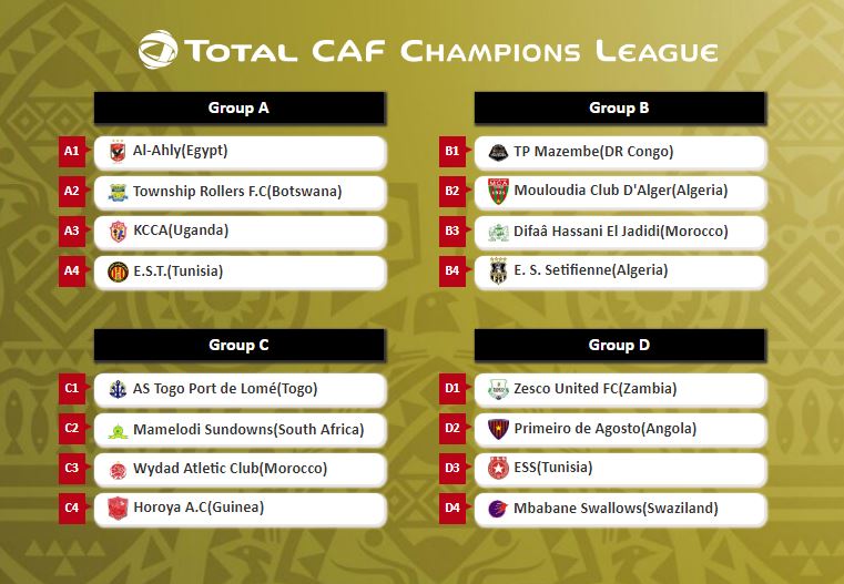 Liga dos Campeões da CAF: 1° de Agosto em jogo histórico