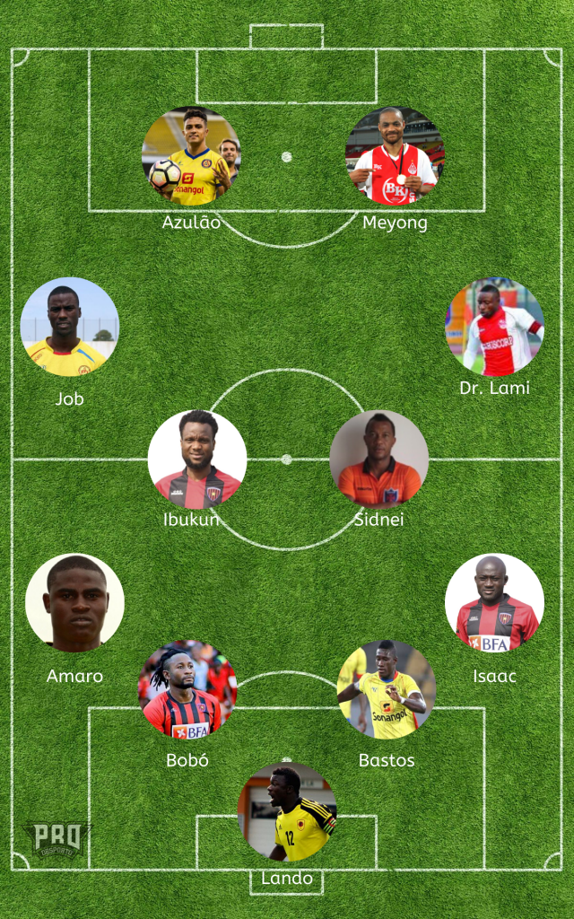 Futebol A selecção da década do Girabola Pró Desporto