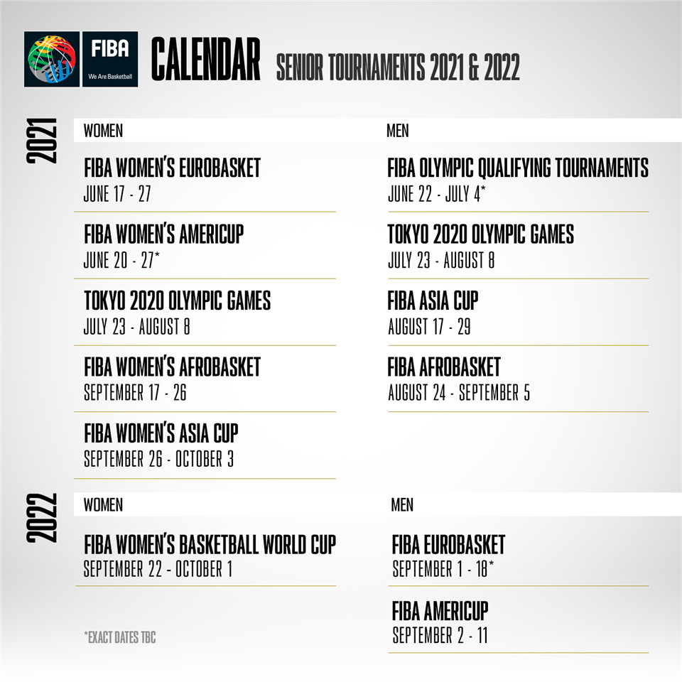 Calendário da Copa do Mundo de basquete: qual é o calendário dos