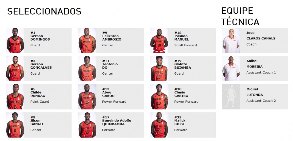 Selecção Nacional de Basquetebol disputa hoje um lugar nos quartos