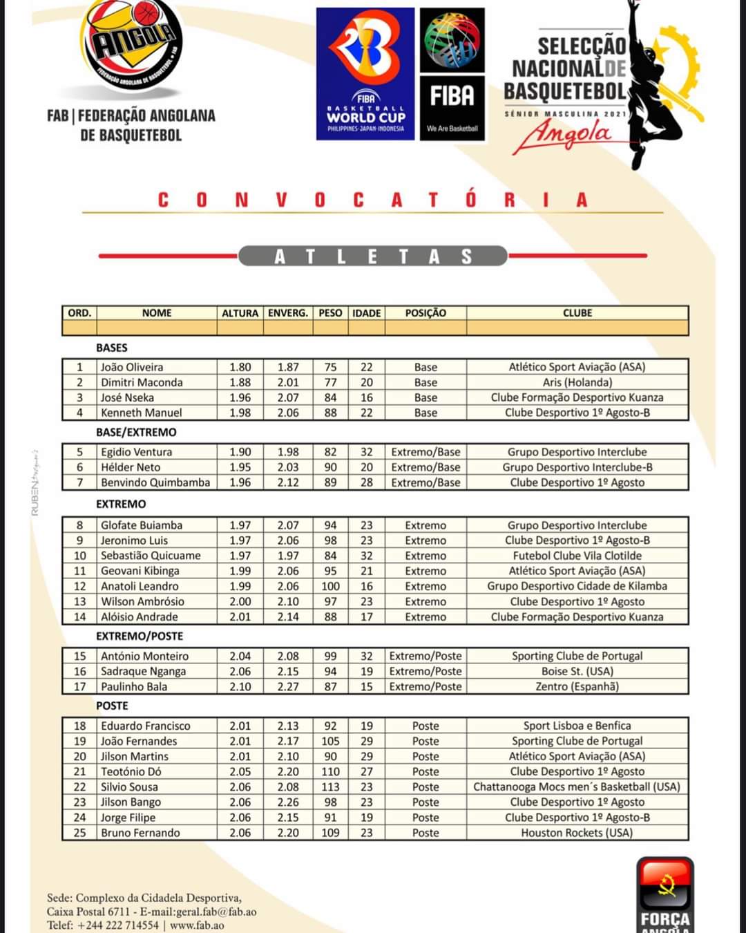 Angola - Seleção de Basquetebol Masculino